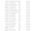 do data entry , excel spreadsheet